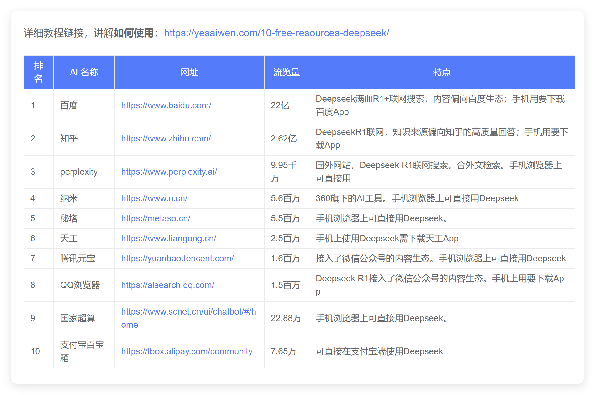 QQ_1740986570508.png